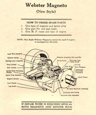 Webster Magneto New Style (Manual)