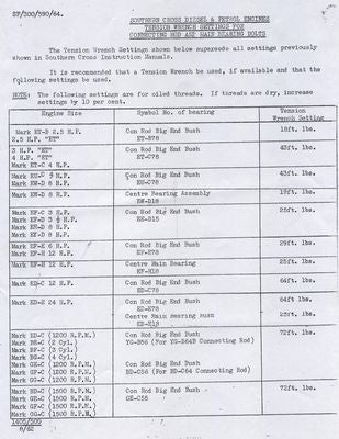 Southern Cross Diesel & Petrol Tension Wrench Settings - Leaflet (Manual)